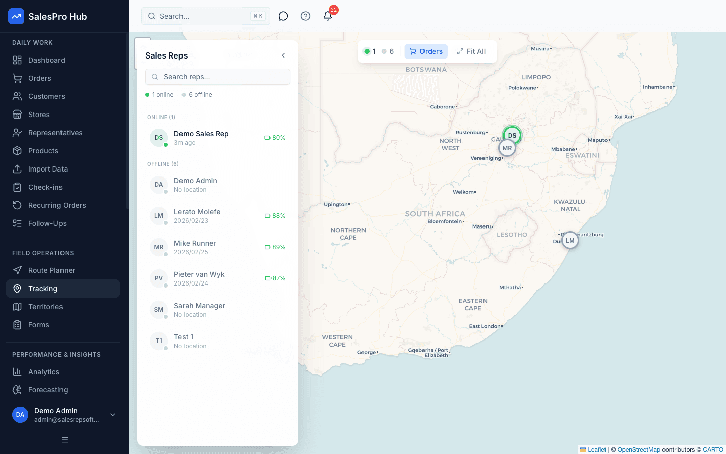 SalesPro Hub field representative tracking screen for reviewing visit activity while evaluating how to accelerate sales rep onboarding and time to productivity