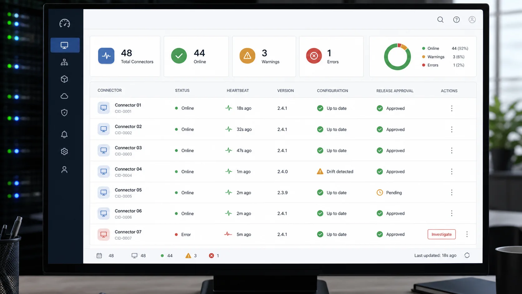 Enterprise connector monitoring dashboard showing live heartbeat version configuration health release approval and one actionable failure