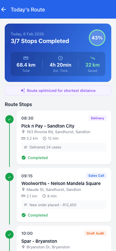 SalesPro Hub mobile route planner