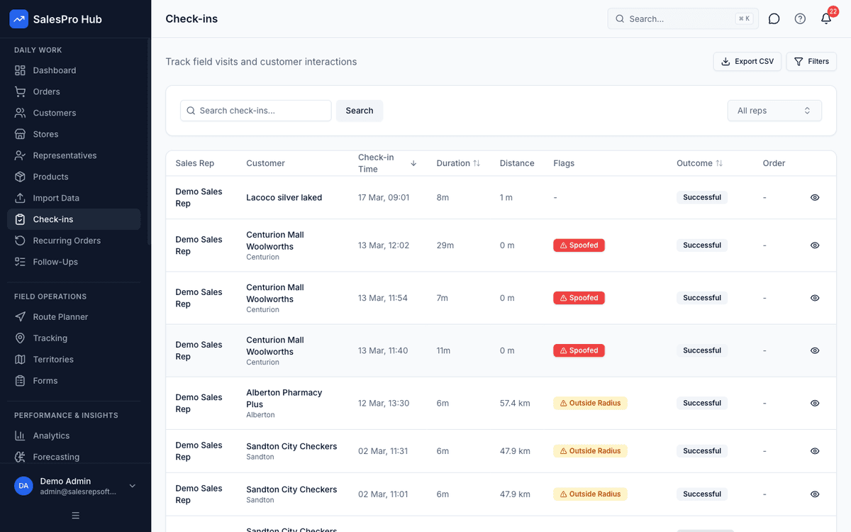 SalesPro Hub mobile app showing sales rep check-in and activity tracking