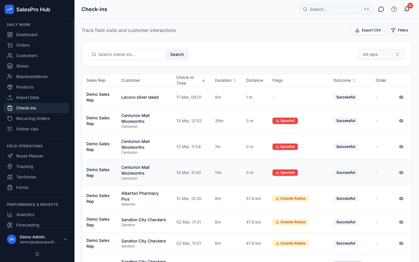 SalesPro Hub check-in records showing completed customer and retail store visits