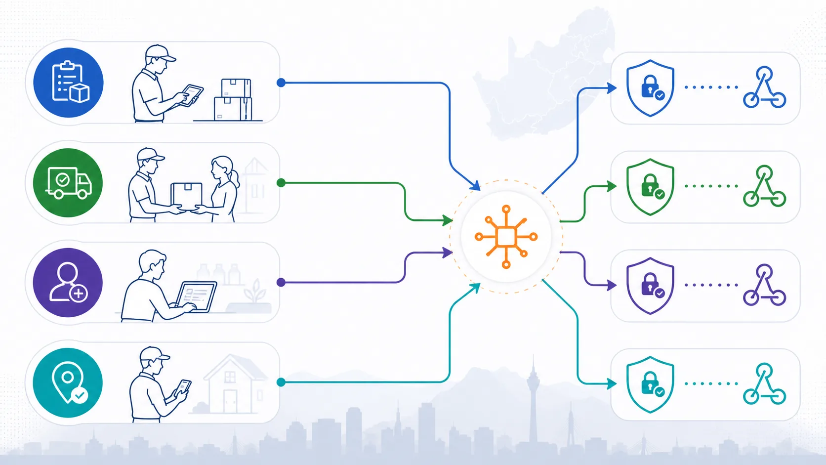 Diagram of four field sales events flowing to separate validated Zapier catch-hook destinations in South Africa
